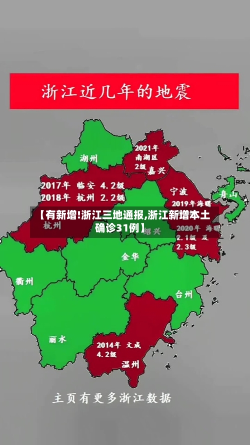 【有新增!浙江三地通报,浙江新增本土确诊31例】