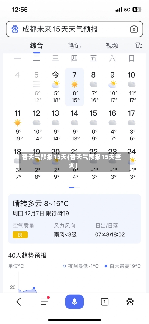 晋天气预报15天(晋天气预报15天查询)