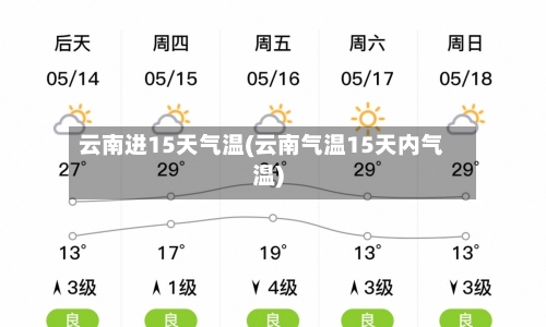 云南进15天气温(云南气温15天内气温)