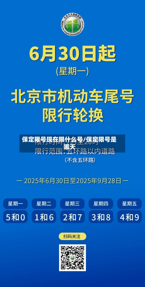 保定限号现在限什么号/保定限号是哪天