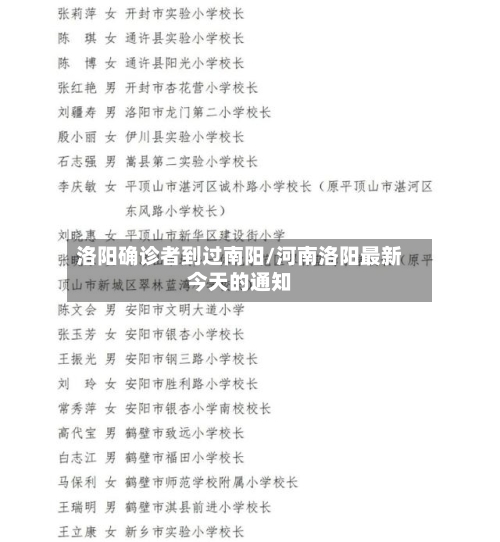 洛阳确诊者到过南阳/河南洛阳最新今天的通知