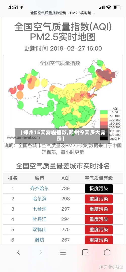 【郑州15天雾霾指数,郑州今天多大雾霾】