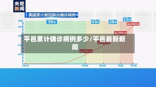 平邑累计确诊病例多少/平邑最新新闻