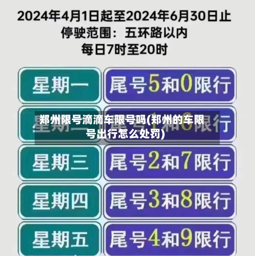 郑州限号滴滴车限号吗(郑州的车限号出行怎么处罚)