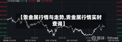 【贵金属行情与走势,贵金属行情实时查询】