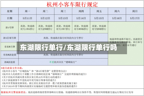 东湖限行单行/东湖限行单行吗