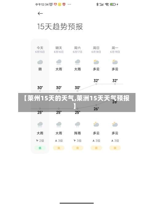 【莱州15天的天气,莱洲15天天气预报】