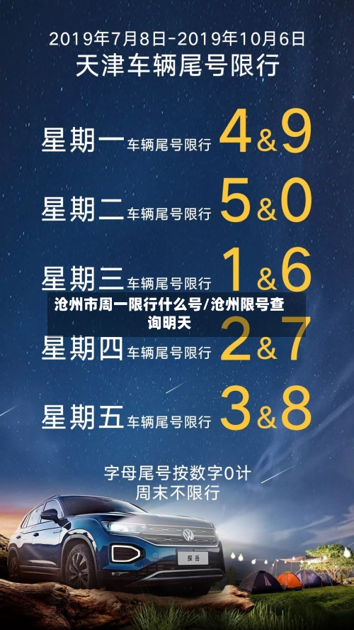 沧州市周一限行什么号/沧州限号查询明天