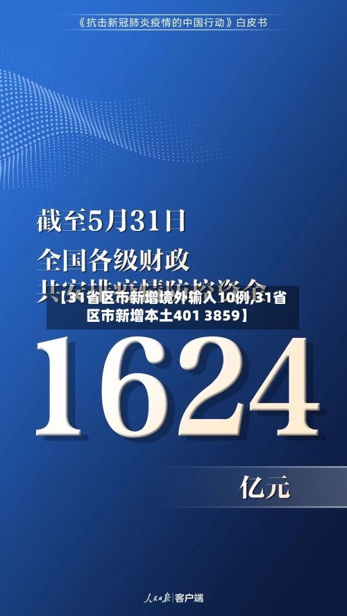 【31省区市新增境外输入10例,31省区市新增本土401 3859】