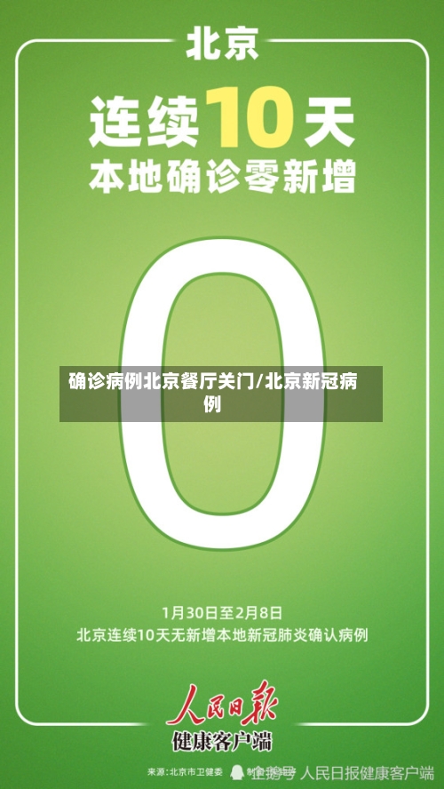 确诊病例北京餐厅关门/北京新冠病例