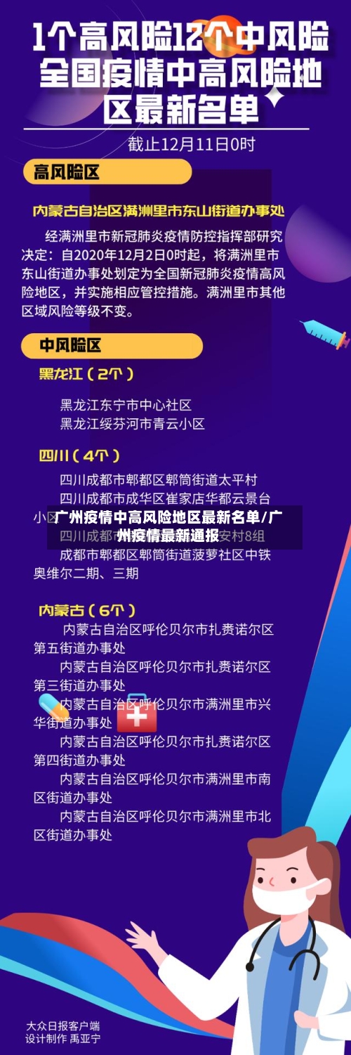广州疫情中高风险地区最新名单/广州疫情最新通报