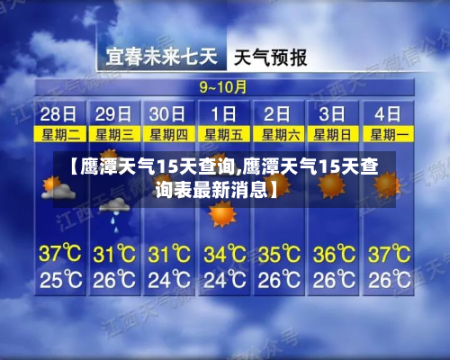 【鹰潭天气15天查询,鹰潭天气15天查询表最新消息】