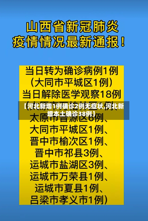 【河北新增1例确诊2例无症状,河北新增本土确诊38例】