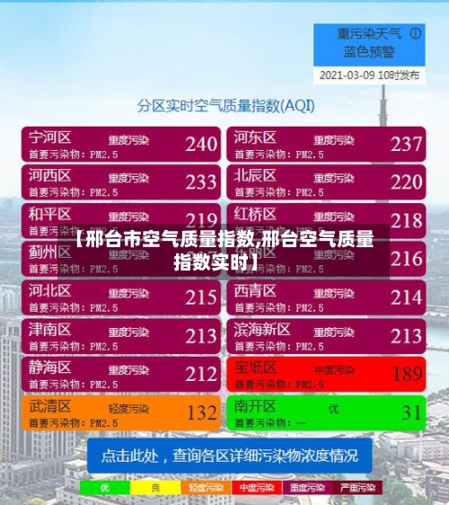 【邢台市空气质量指数,邢台空气质量指数实时】
