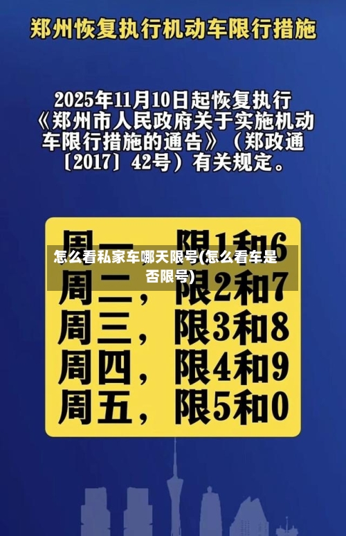 怎么看私家车哪天限号(怎么看车是否限号)