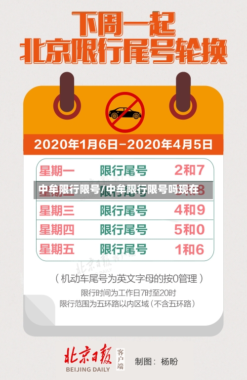 中牟限行限号/中牟限行限号吗现在