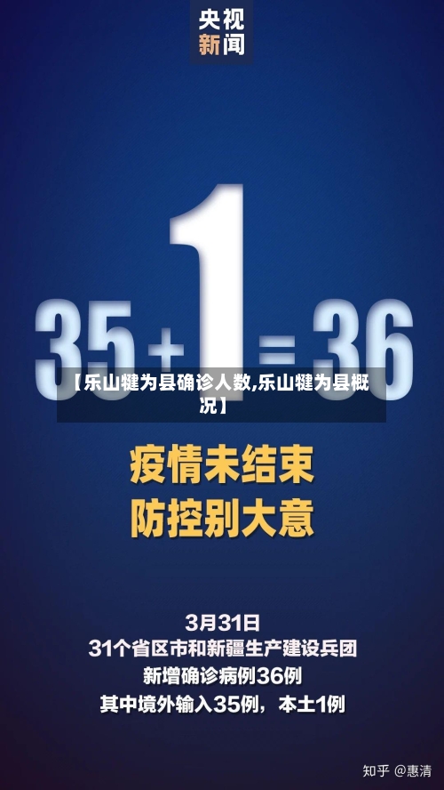 【乐山犍为县确诊人数,乐山犍为县概况】