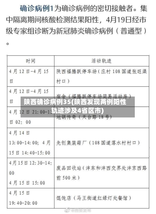 陕西确诊病例35(陕西发现两例阳性 轨迹涉及4省区市)