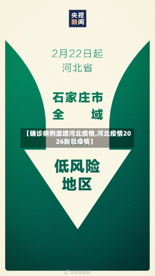 【确诊病例激增河北疫情,河北疫情2026新冠疫情】