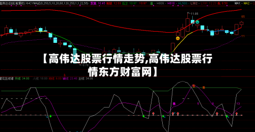 【高伟达股票行情走势,高伟达股票行情东方财富网】
