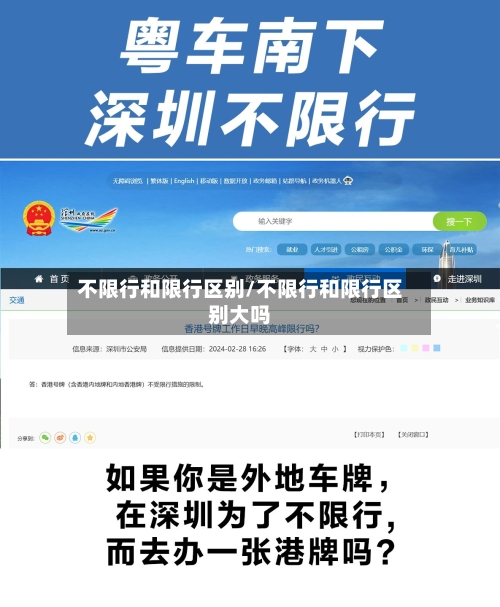 不限行和限行区别/不限行和限行区别大吗