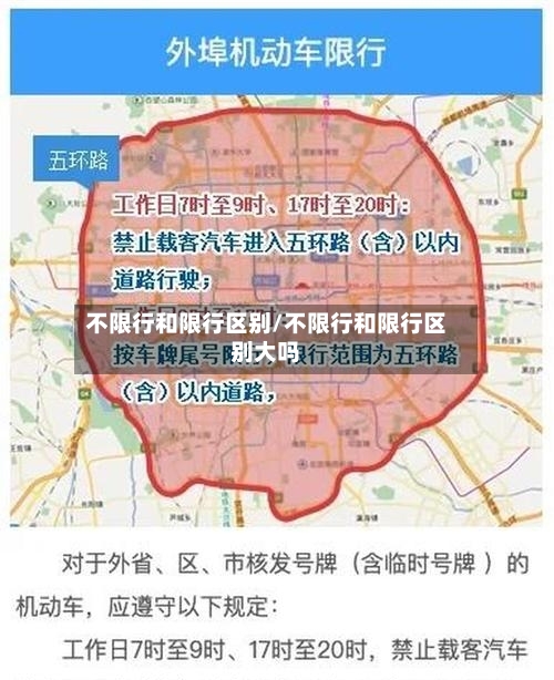 不限行和限行区别/不限行和限行区别大吗