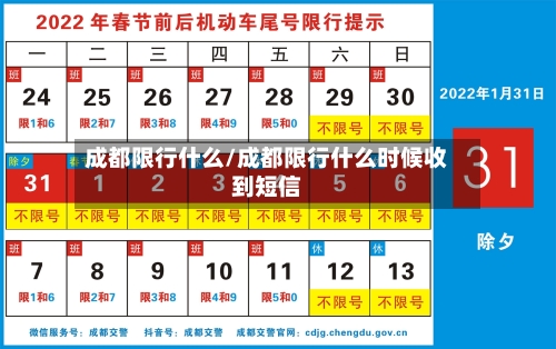 成都限行什么/成都限行什么时候收到短信