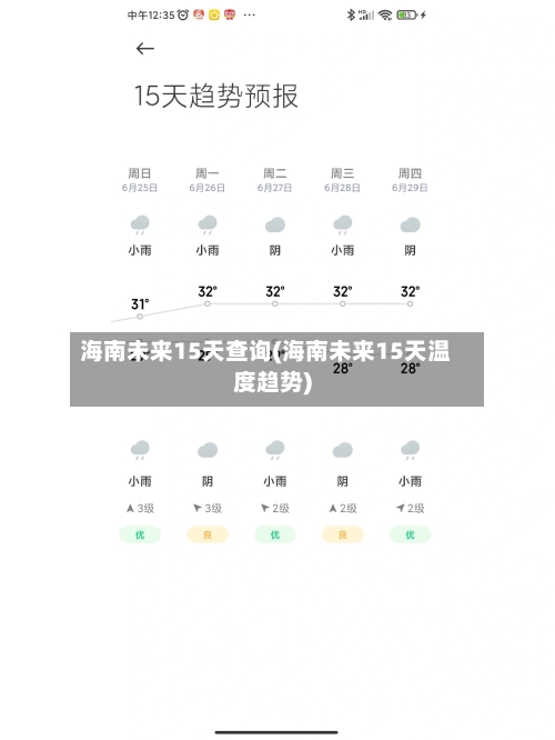 海南未来15天查询(海南未来15天温度趋势)