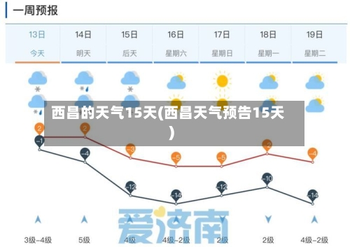 西昌的天气15天(西昌天气预告15天)