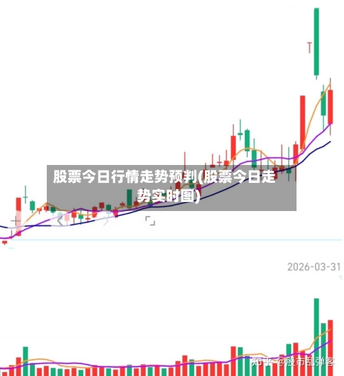 股票今日行情走势预判(股票今日走势实时图)