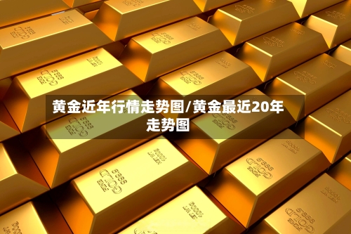 黄金近年行情走势图/黄金最近20年走势图