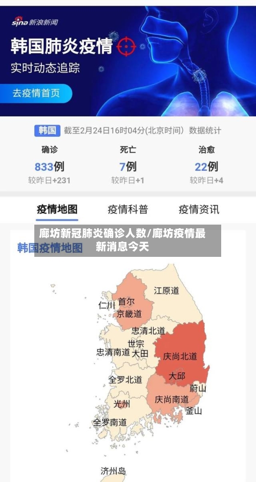 廊坊新冠肺炎确诊人数/廊坊疫情最新消息今天