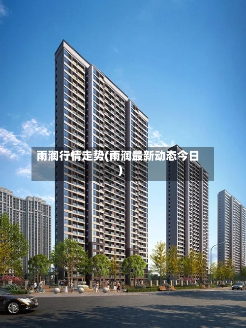 雨润行情走势(雨润最新动态今日)