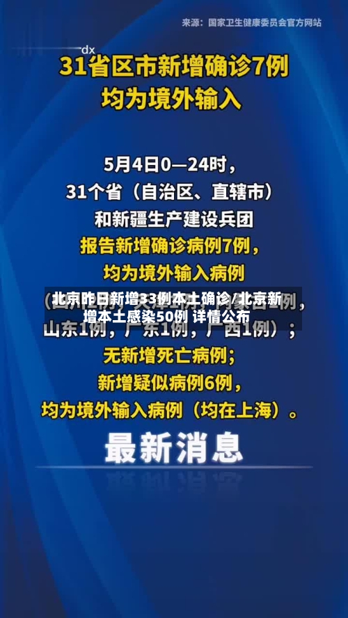 北京昨日新增33例本土确诊/北京新增本土感染50例 详情公布