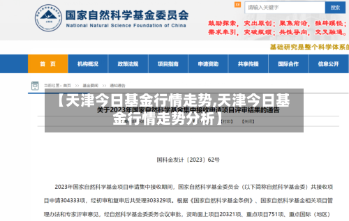 【天津今日基金行情走势,天津今日基金行情走势分析】