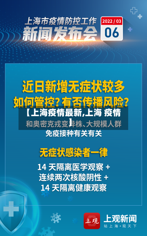 【上海疫情最新,上海 疫情】