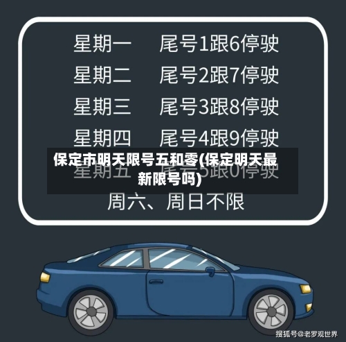 保定市明天限号五和零(保定明天最新限号吗)