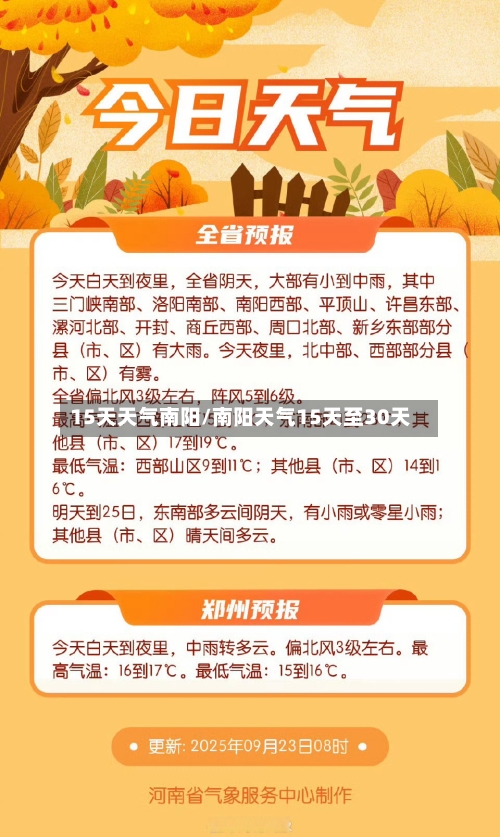 15天天气南阳/南阳天气15天至30天