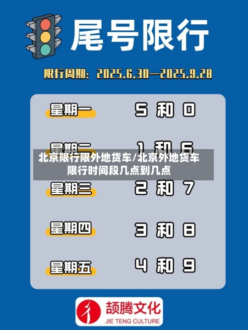 北京限行限外地货车/北京外地货车限行时间段几点到几点