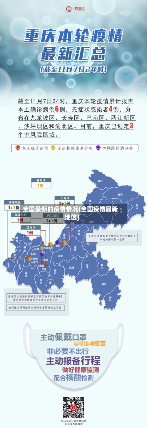 全国最新的疫情情况(全国疫情最新地区)