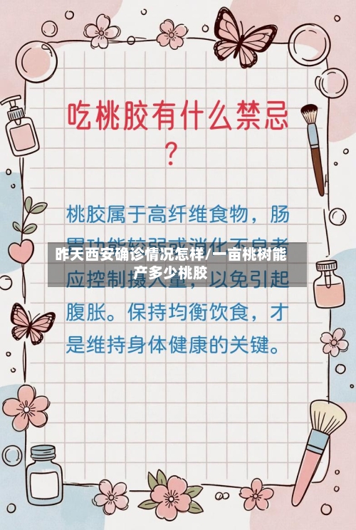 昨天西安确诊情况怎样/一亩桃树能产多少桃胶