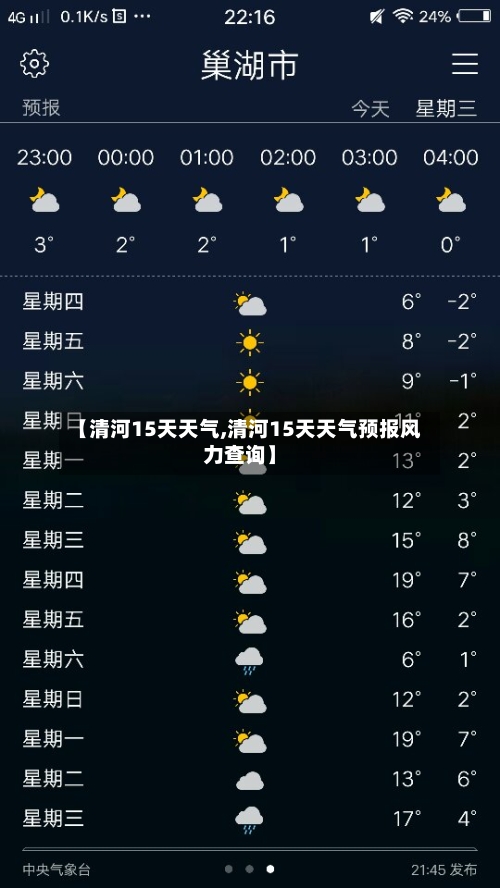 【清河15天天气,清河15天天气预报风力查询】