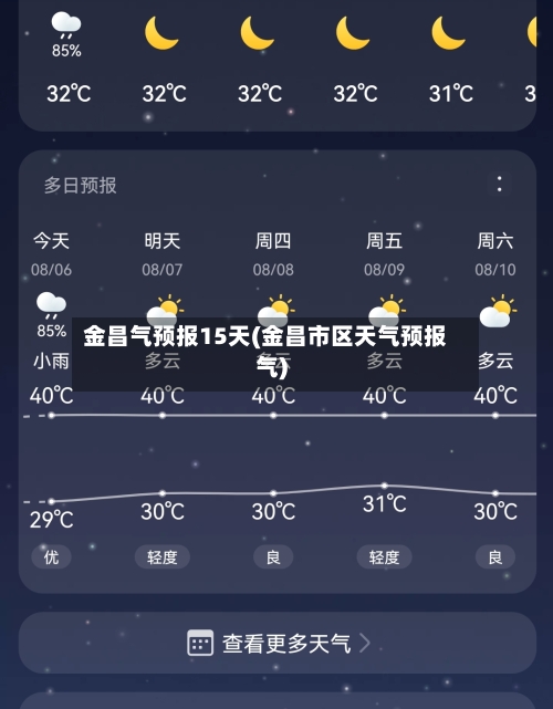 金昌气预报15天(金昌市区天气预报气)