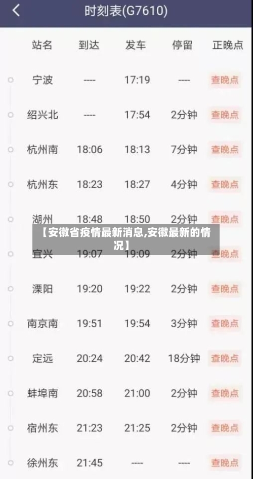 【安徽省疫情最新消息,安徽最新的情况】