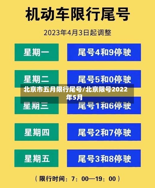 北京市五月限行尾号/北京限号2022年5月