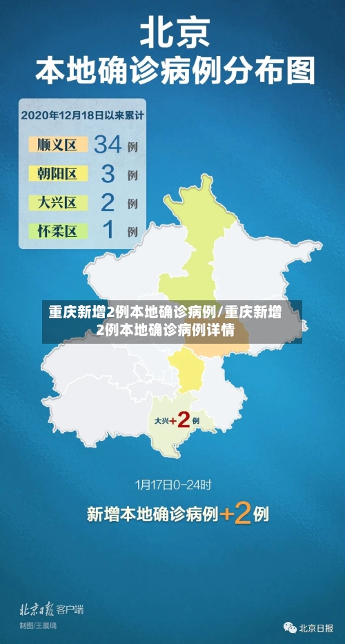 重庆新增2例本地确诊病例/重庆新增2例本地确诊病例详情