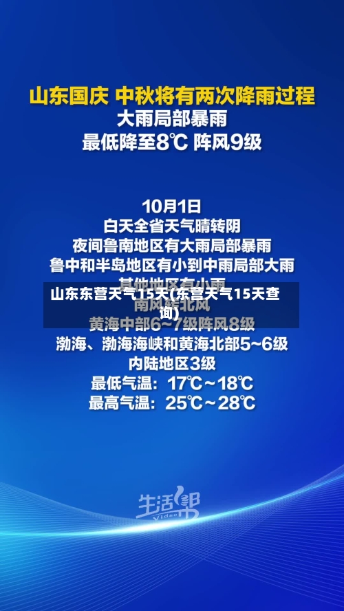 山东东营天气15天(东营天气15天查询)