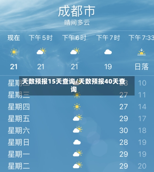 天数预报15天查询/天数预报40天查询