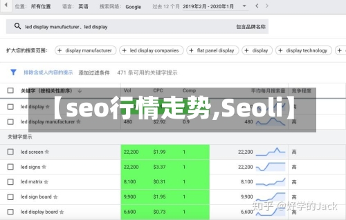 【seo行情走势,Seoli】