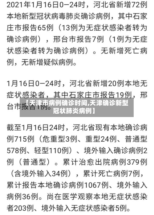 【天津市病例确诊时间,天津确诊新型冠状肺炎病例】